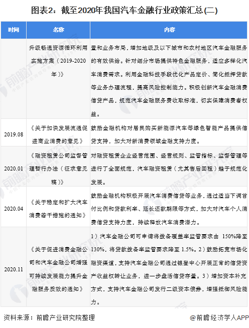 车融汽车抵押融资(抵押车融资什么意思)? (http://www.qacrysj.cn/) 知识问答 第2张