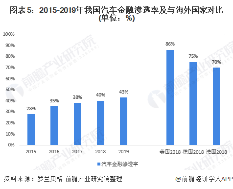车融汽车抵押融资(抵押车融资什么意思)? (http://www.qacrysj.cn/) 知识问答 第5张