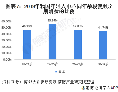 车融汽车抵押融资(抵押车融资什么意思)? (http://www.qacrysj.cn/) 知识问答 第7张