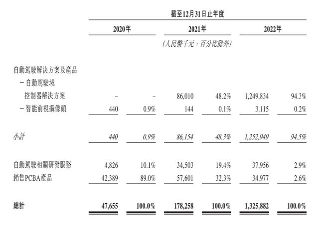 苏州车融资怎么融(苏州汽车融资贷款公司)? (http://www.qacrysj.cn/) 知识问答 第2张