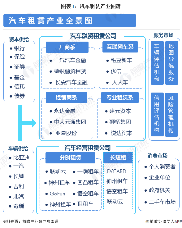 车子融资怎么融(汽车融资是不是合法)? (http://www.qacrysj.cn/) 知识问答 第1张
