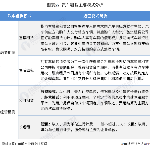 车子融资怎么融(汽车融资是不是合法)? (http://www.qacrysj.cn/) 知识问答 第2张