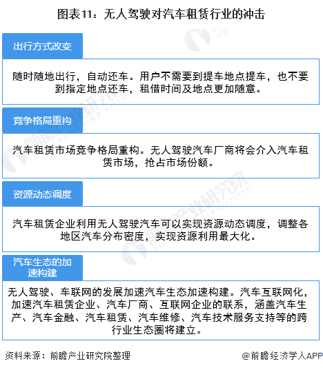 车子融资怎么融(汽车融资是不是合法)? (http://www.qacrysj.cn/) 知识问答 第11张