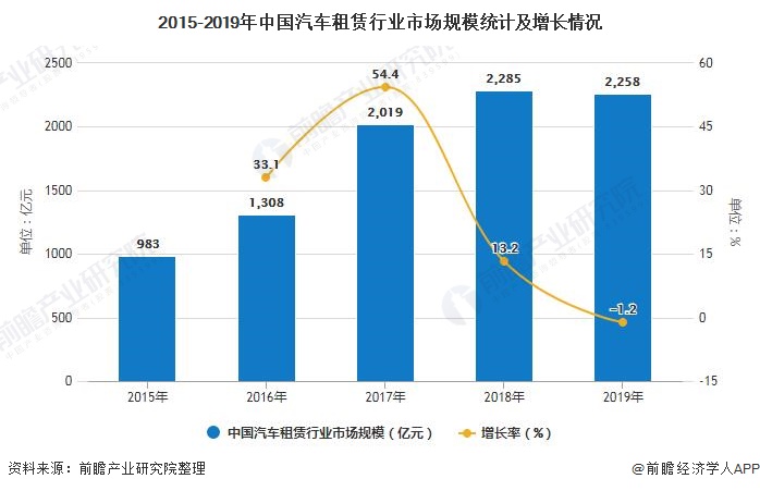车子融资怎么融(汽车融资是不是合法)? (http://www.qacrysj.cn/) 知识问答 第4张