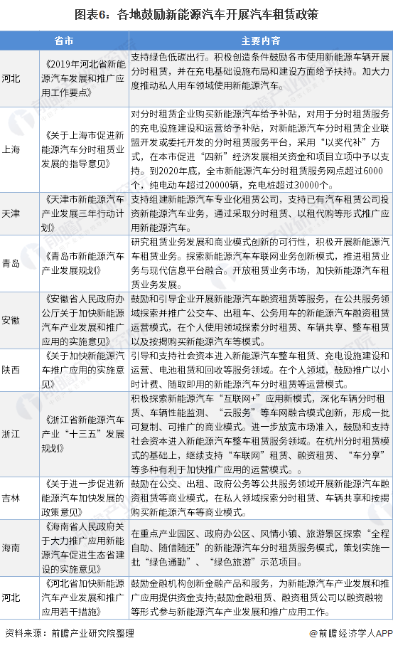 车子融资怎么融(汽车融资是不是合法)? (http://www.qacrysj.cn/) 知识问答 第6张