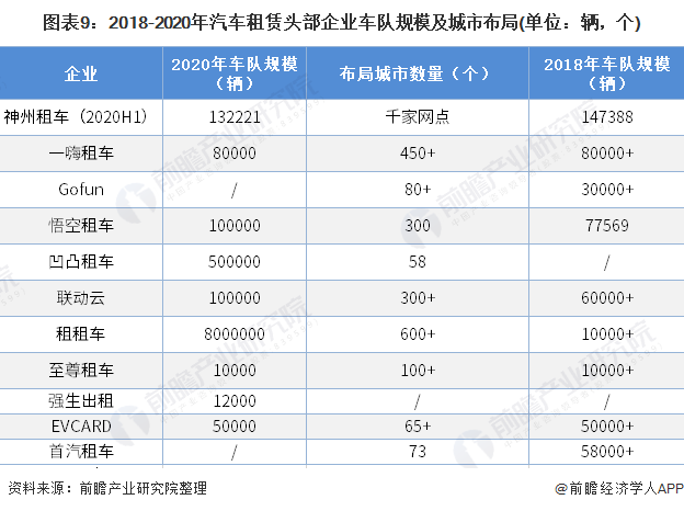 车子融资怎么融(汽车融资是不是合法)? (http://www.qacrysj.cn/) 知识问答 第9张