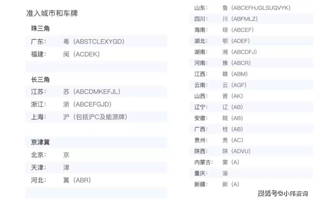 正规车辆抵押融资(正规融资公司融资收费)? (http://www.qacrysj.cn/) 知识问答 第1张