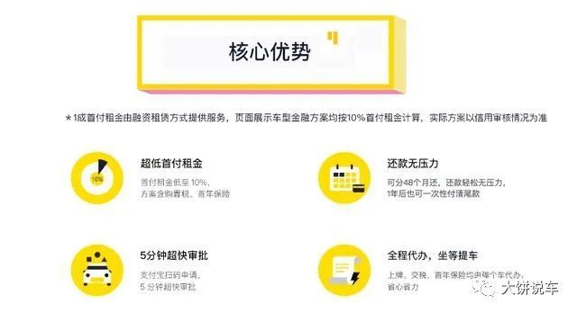 名下有车就能融资的app(ips平衡车app怎么下)? (http://www.qacrysj.cn/) 知识问答 第2张