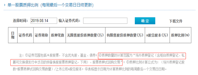 小汽车抵押融资(抵押车融资什么意思)? (http://www.qacrysj.cn/) 知识问答 第3张