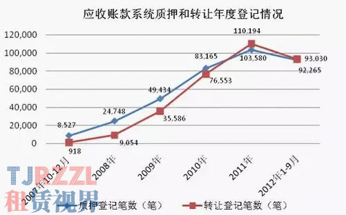 豪车抵押融资(融资抵押车辆的风险)? (http://www.qacrysj.cn/) 知识问答 第1张