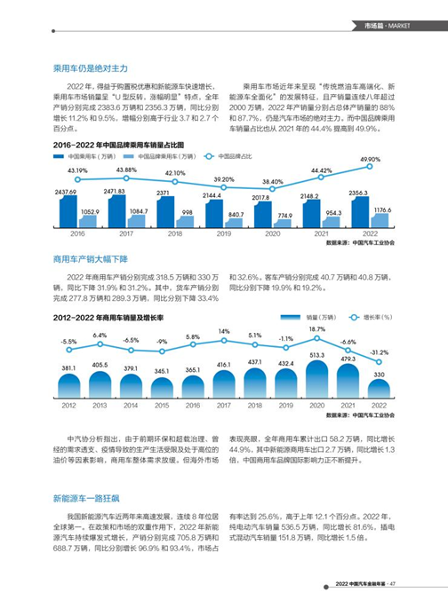 汽车抵押融资平台哪个好(车辆抵押融资)? (http://www.qacrysj.cn/) 知识问答 第5张