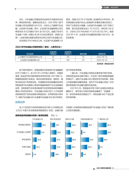 汽车抵押融资平台哪个好(车辆抵押融资)? (http://www.qacrysj.cn/) 知识问答 第9张