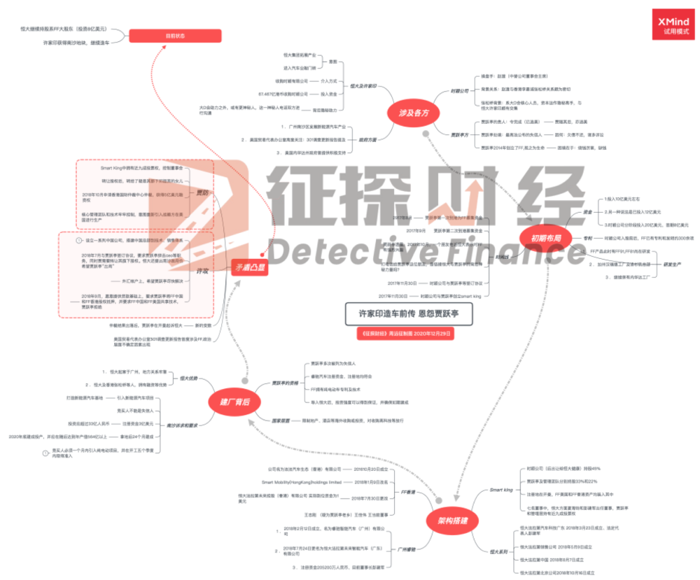 苏州哪有车抵押融资(抵押苏州融资车有哪些平台)? (http://www.qacrysj.cn/) 知识问答 第1张