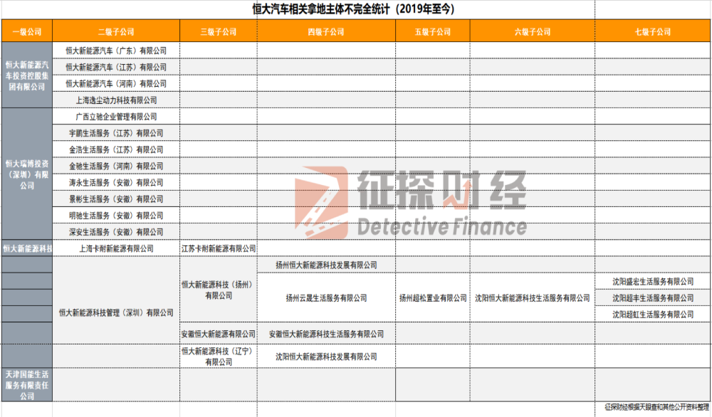 苏州哪有车抵押融资(抵押苏州融资车有哪些平台)? (http://www.qacrysj.cn/) 知识问答 第4张