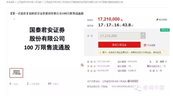 苏州汽车短期抵押融资(苏州汽车抵押贷款押车)? (http://www.qacrysj.cn/) 知识问答 第1张