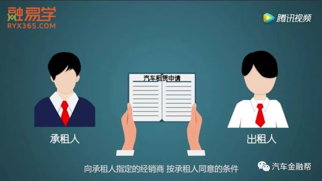 抵押汽车融资(抵押融资汽车贷款利率)? (http://www.qacrysj.cn/) 知识问答 第1张