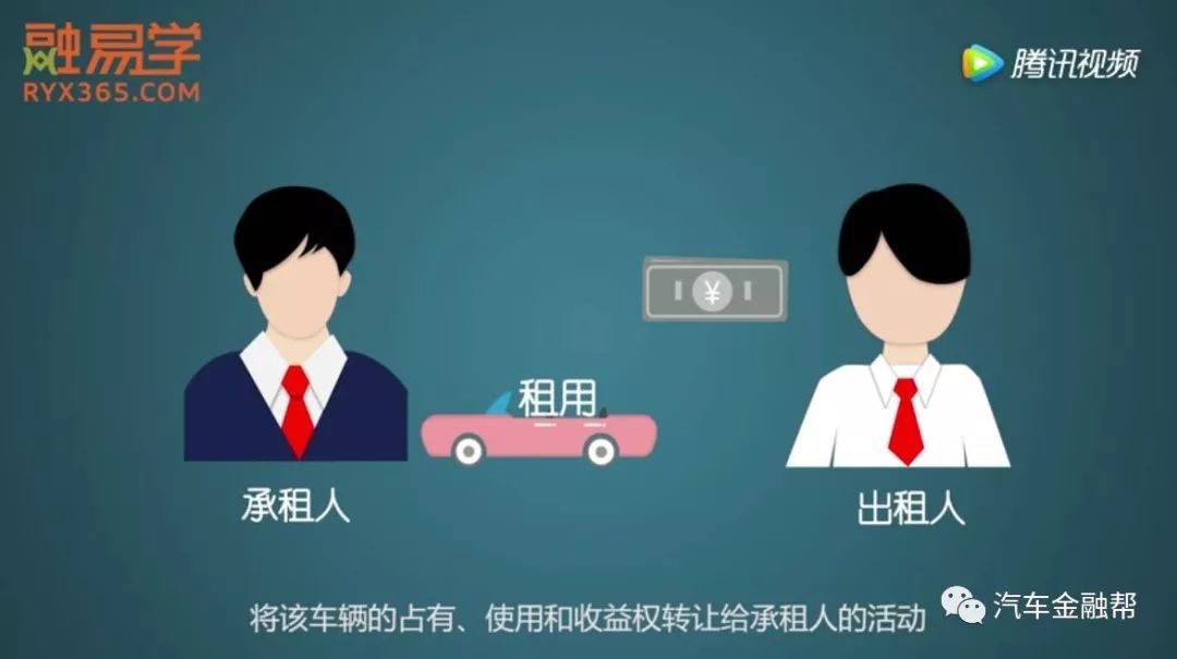 抵押汽车融资(抵押融资汽车贷款利率)? (http://www.qacrysj.cn/) 知识问答 第3张