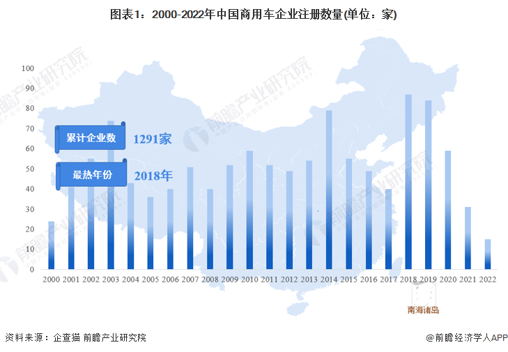 有车如何融资(融资车有哪些)? (http://www.qacrysj.cn/) 知识问答 第1张