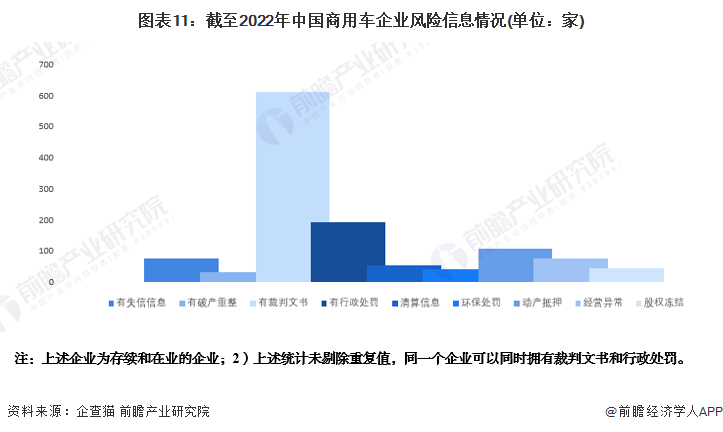 有车如何融资(融资车有哪些)? (http://www.qacrysj.cn/) 知识问答 第11张