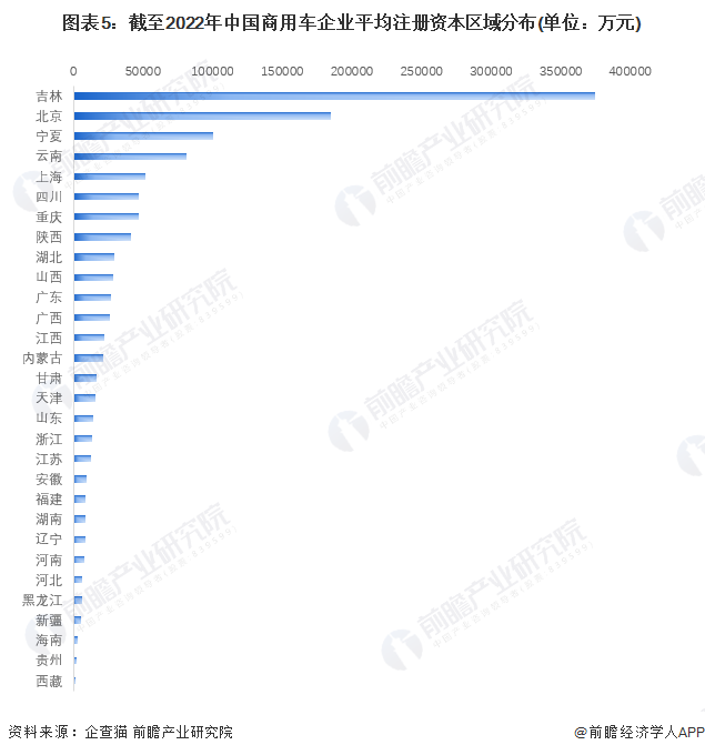 有车如何融资(融资车有哪些)? (http://www.qacrysj.cn/) 知识问答 第5张