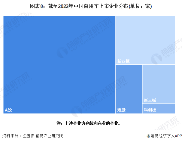 有车如何融资(融资车有哪些)? (http://www.qacrysj.cn/) 知识问答 第8张