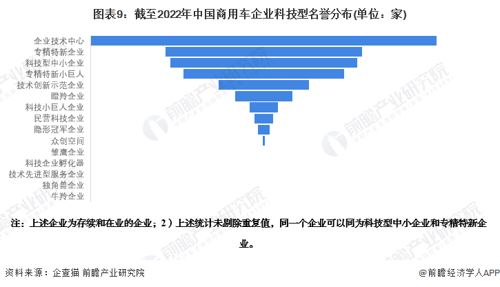 有车如何融资(融资车有哪些)? (http://www.qacrysj.cn/) 知识问答 第9张