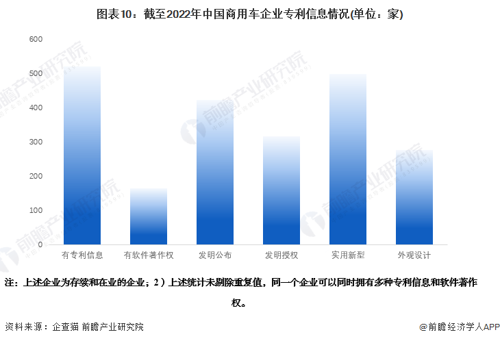 有车如何融资(融资车有哪些)? (http://www.qacrysj.cn/) 知识问答 第10张