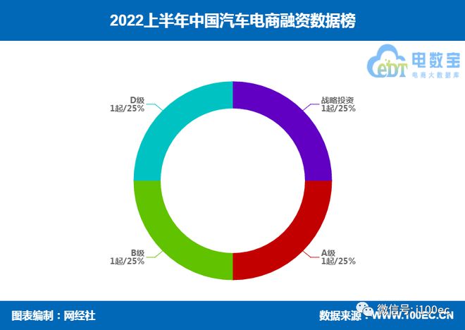 有车如何融资(融资车什么意思)? (http://www.qacrysj.cn/) 知识问答 第3张