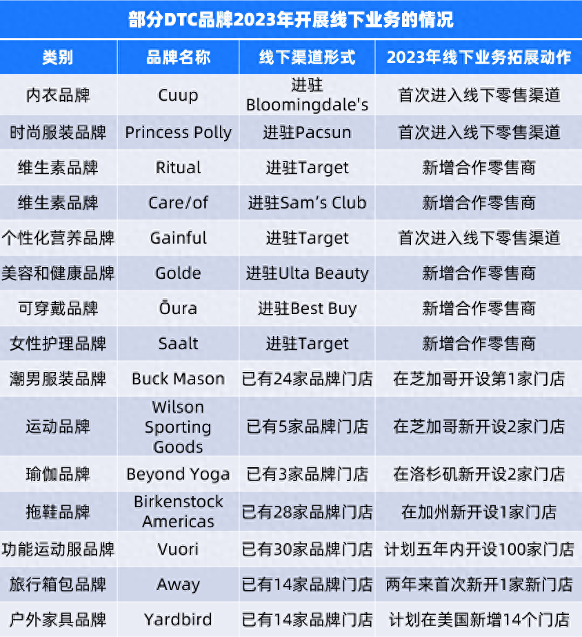 汽车线下融资平台(融资汽车有哪些)? (http://www.qacrysj.cn/) 知识问答 第3张