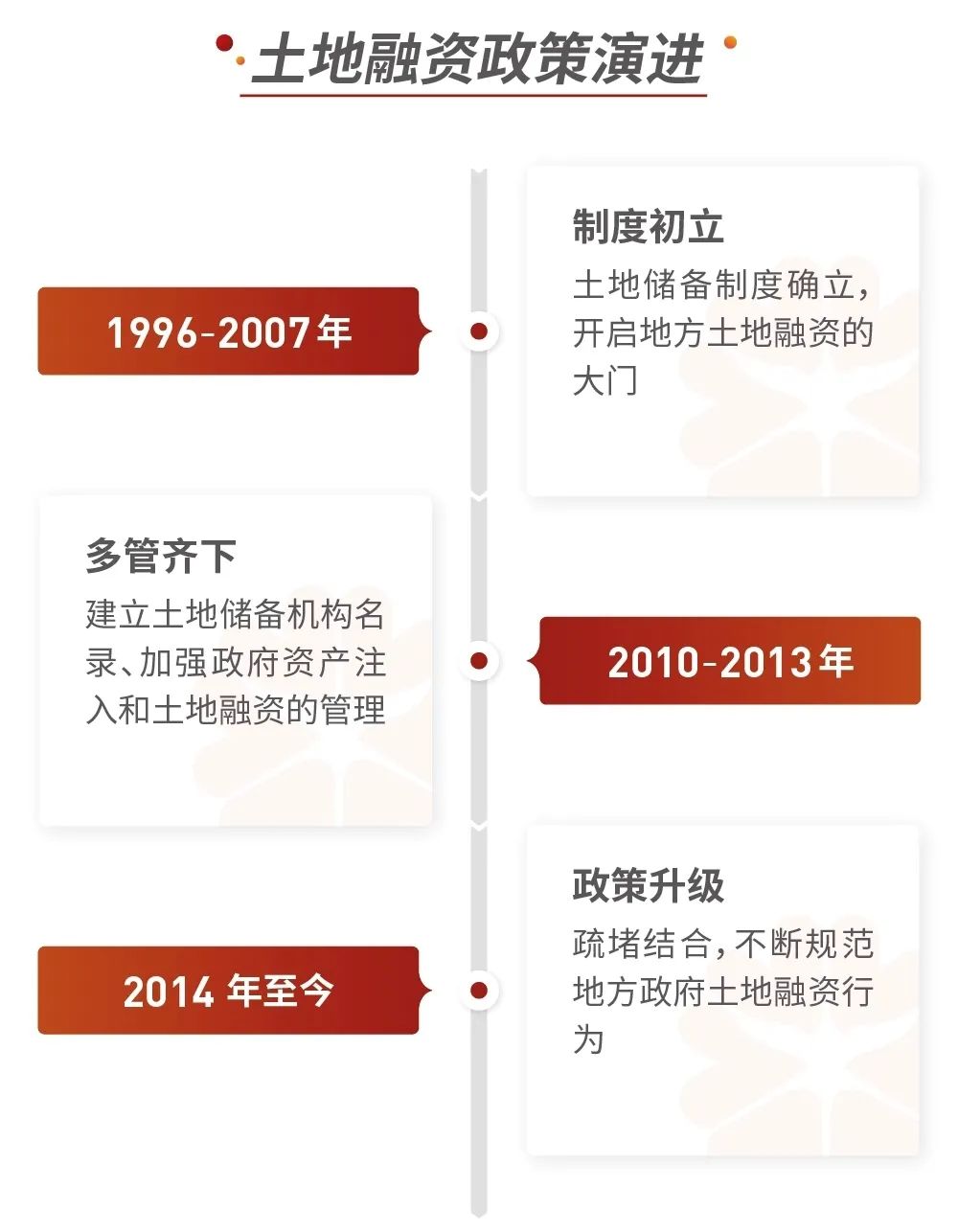 常熟抵押融资公司(常熟公司信贷)? (http://www.qacrysj.cn/) 知识问答 第2张