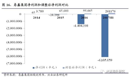 汽车网上抵押融资平台(抵押融资网上汽车平台可靠吗)? (http://www.qacrysj.cn/) 知识问答 第21张