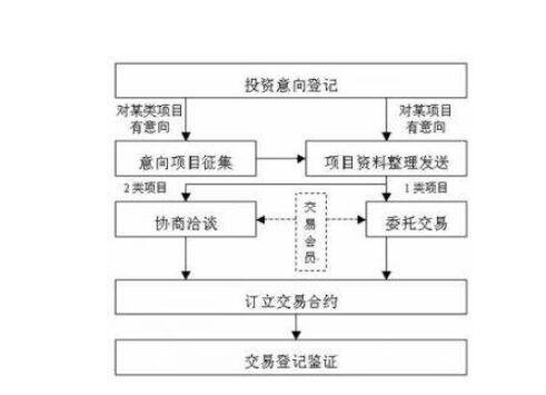 苏州用车抵押融资(苏州汽车抵押贷款平台)? (http://www.qacrysj.cn/) 知识问答 第1张