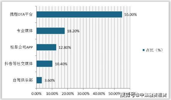 汽车抵融资(汽车抵押融资)? (http://www.qacrysj.cn/) 知识问答 第1张