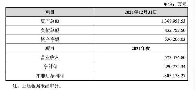 汽车抵融资(抵押车融资什么意思)? (http://www.qacrysj.cn/) 知识问答 第3张