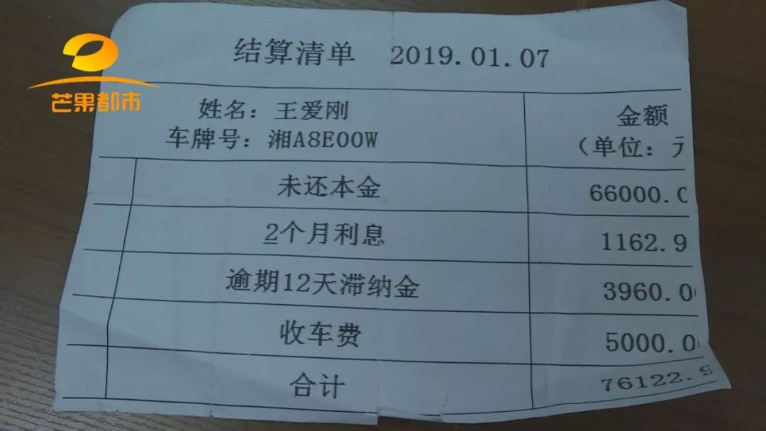 汽车抵押融资的平台(船舶融资与抵押)? (http://www.qacrysj.cn/) 知识问答 第13张