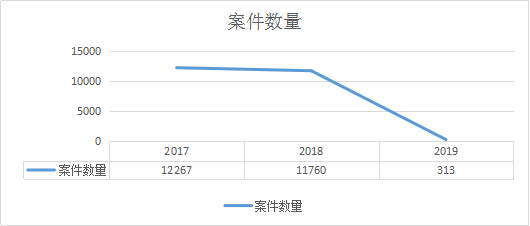 正规汽车抵押融资公司(抵押正规融资汽车公司有哪些)? (http://www.qacrysj.cn/) 知识问答 第1张