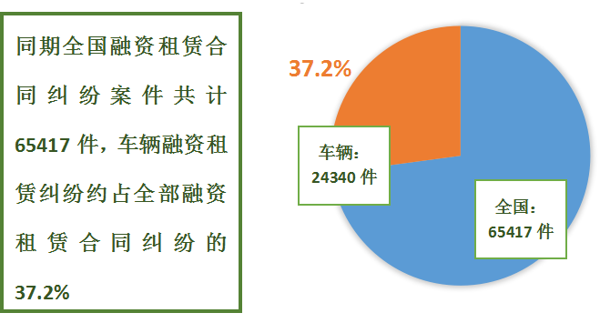 正规汽车抵押融资公司(抵押正规融资汽车公司有哪些)? (http://www.qacrysj.cn/) 知识问答 第2张