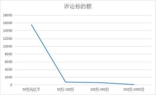 正规汽车抵押融资公司(抵押正规融资汽车公司有哪些)? (http://www.qacrysj.cn/) 知识问答 第4张