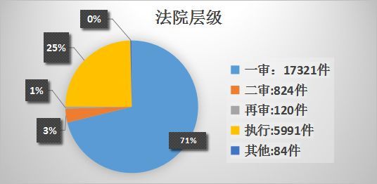 正规汽车抵押融资公司(抵押正规融资汽车公司有哪些)? (http://www.qacrysj.cn/) 知识问答 第5张