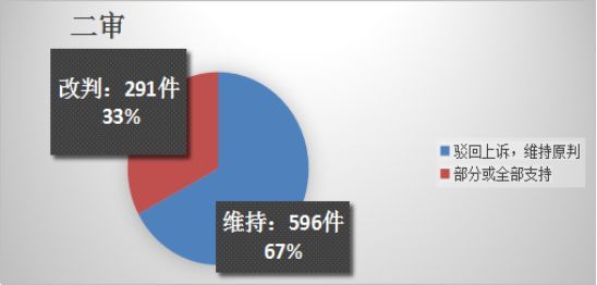 正规汽车抵押融资公司(抵押正规融资汽车公司有哪些)? (http://www.qacrysj.cn/) 知识问答 第8张