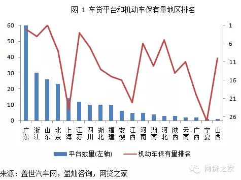 车辆抵押融资公司(抵押融资车辆公司有哪些)? (http://www.qacrysj.cn/) 知识问答 第3张