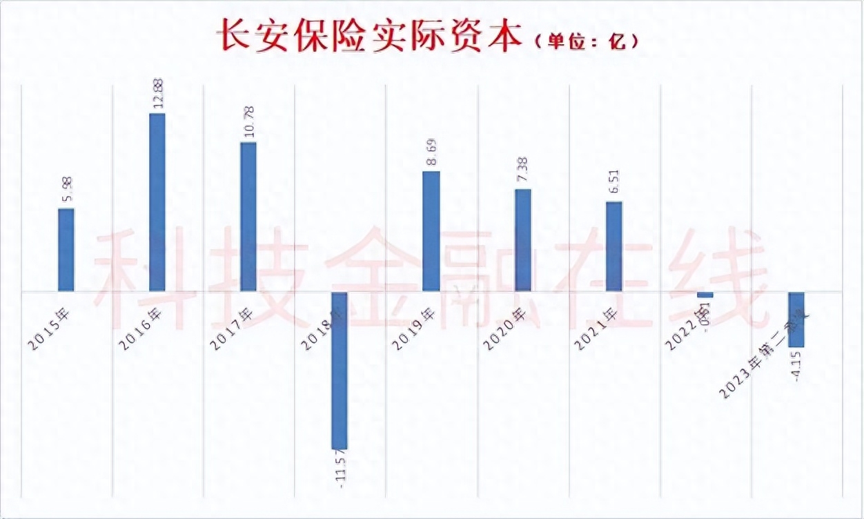 汽车抵押融资服务(汽车抵押融资服务)? (http://www.qacrysj.cn/) 知识问答 第3张