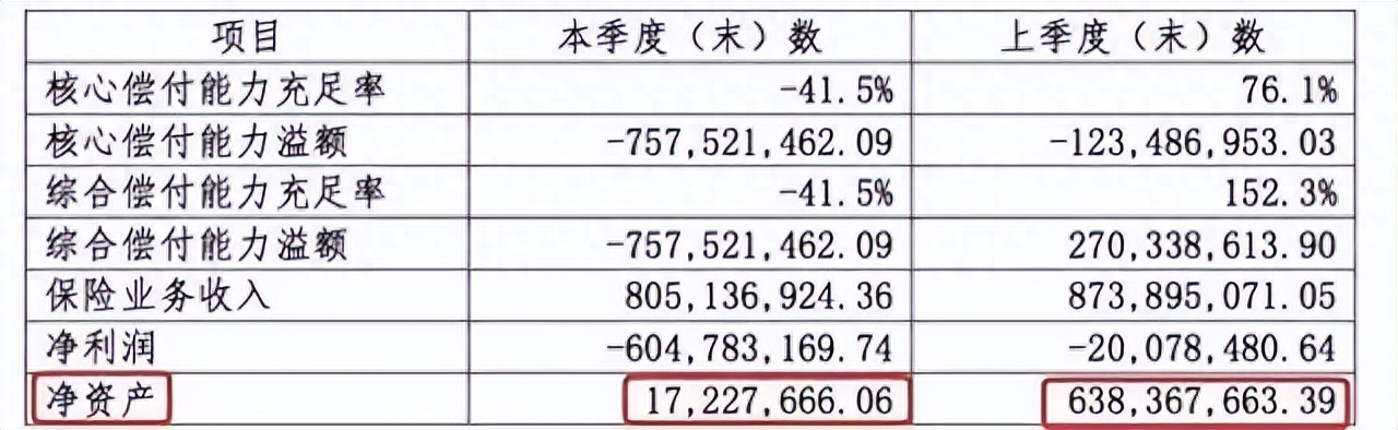 汽车抵押融资服务(汽车抵押融资服务)? (http://www.qacrysj.cn/) 知识问答 第4张