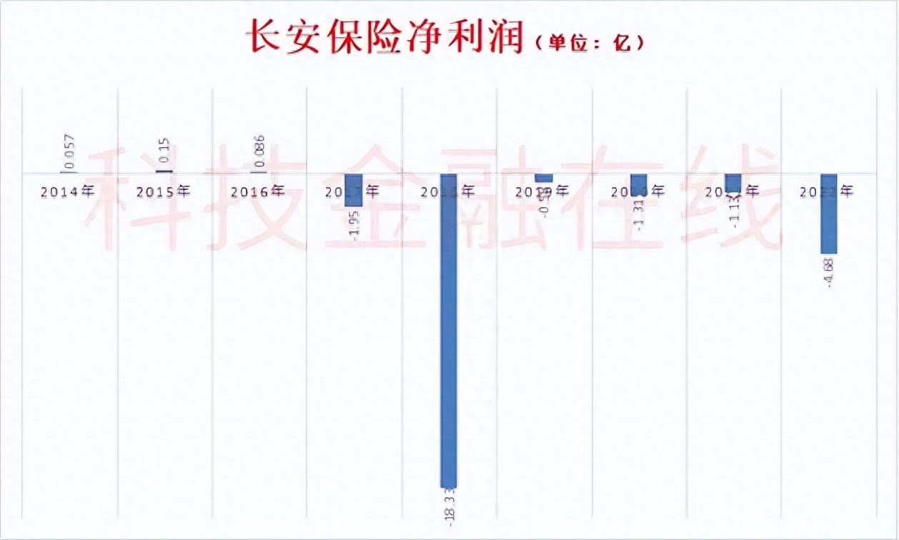 汽车抵押融资服务(汽车抵押融资服务)? (http://www.qacrysj.cn/) 知识问答 第5张