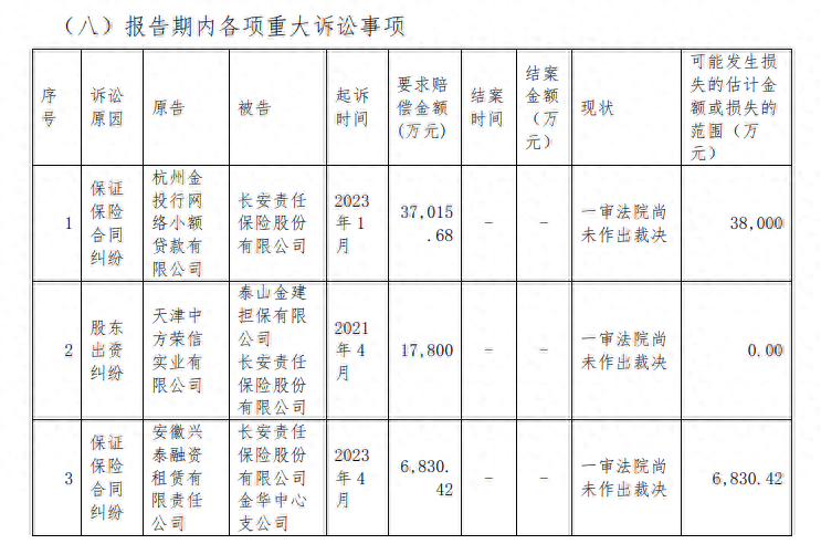 汽车抵押融资服务(汽车抵押融资服务)? (http://www.qacrysj.cn/) 知识问答 第6张