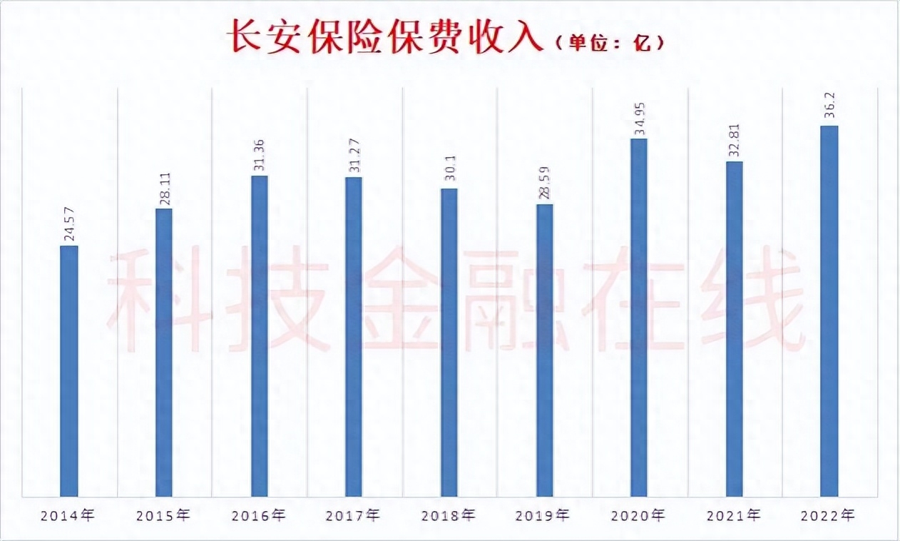 汽车抵押融资服务(汽车抵押融资服务)? (http://www.qacrysj.cn/) 知识问答 第7张