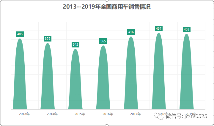 融资用车抵押融资(抵押融资租赁的抵押车安全吗)? (http://www.qacrysj.cn/) 知识问答 第1张