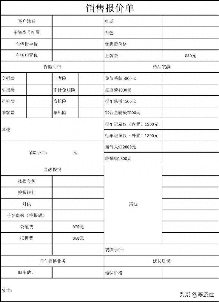 附近汽车抵押融资不押车公司(抵押汽车金融公司)? (http://www.qacrysj.cn/) 知识问答 第1张