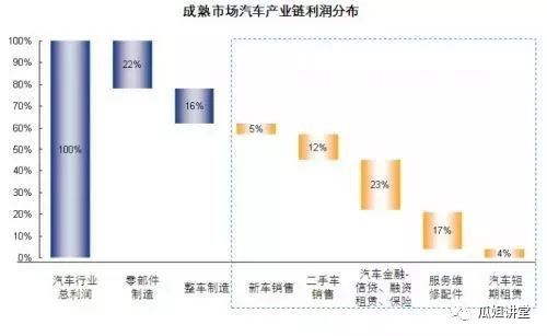 汽车抵押绿本融资(汽车抵押贷款绿本)? (http://www.qacrysj.cn/) 知识问答 第3张