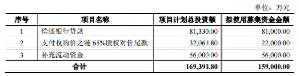嘉兴正规汽车抵押融资公司(嘉兴抵押车交易市场)? (http://www.qacrysj.cn/) 知识问答 第4张
